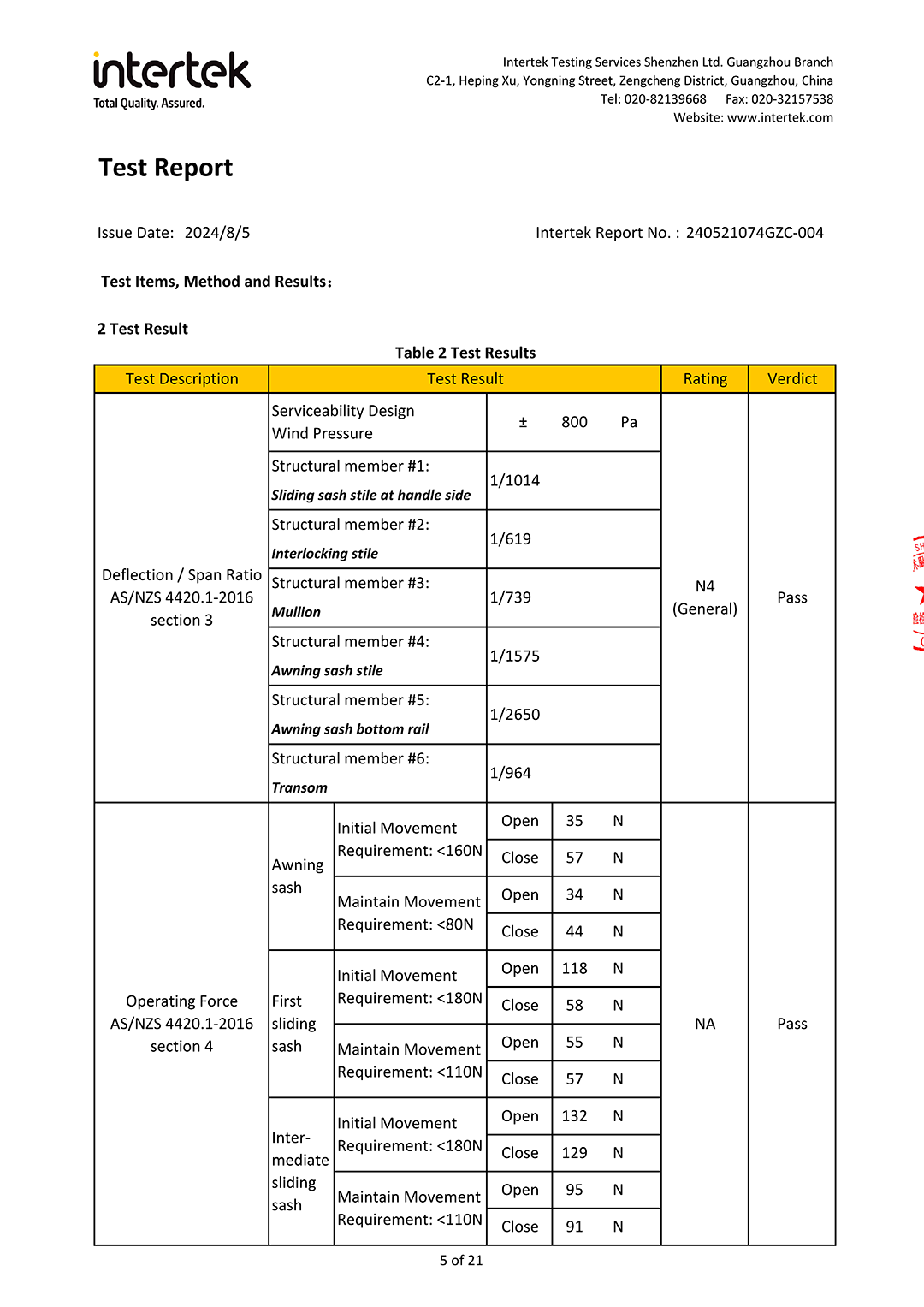 240521074GZC-004 Sliding door(AS 2047)_Security_04