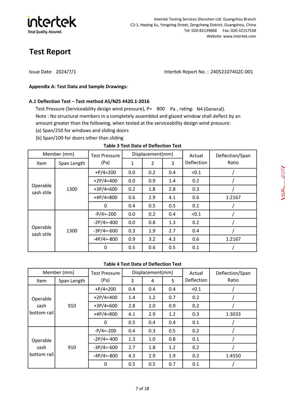 240521074GZC-001 Awning window(AS 2047)_Security_06