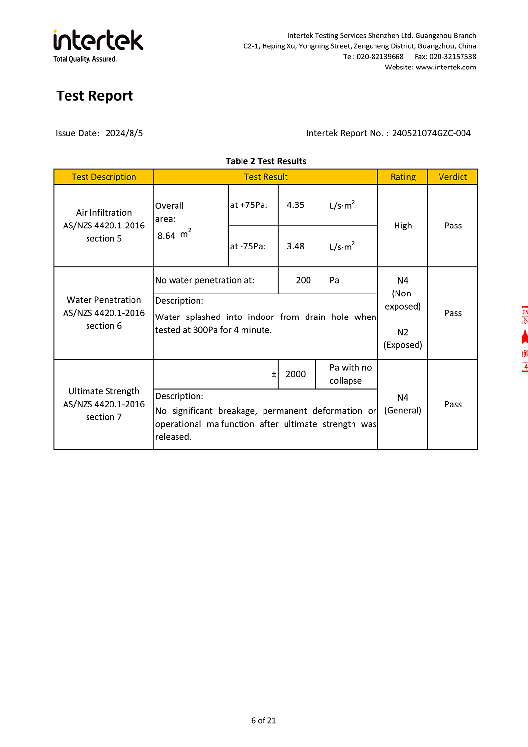 240521074GZC-004 Sliding door(AS 2047)_Security_05