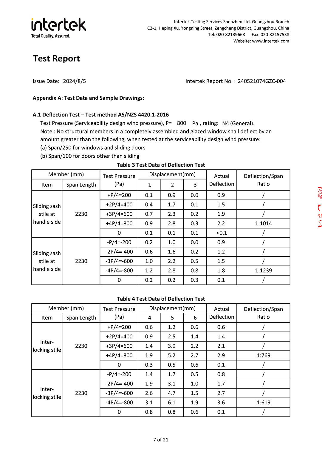 240521074GZC-004 Sliding door(AS 2047)_Security_06